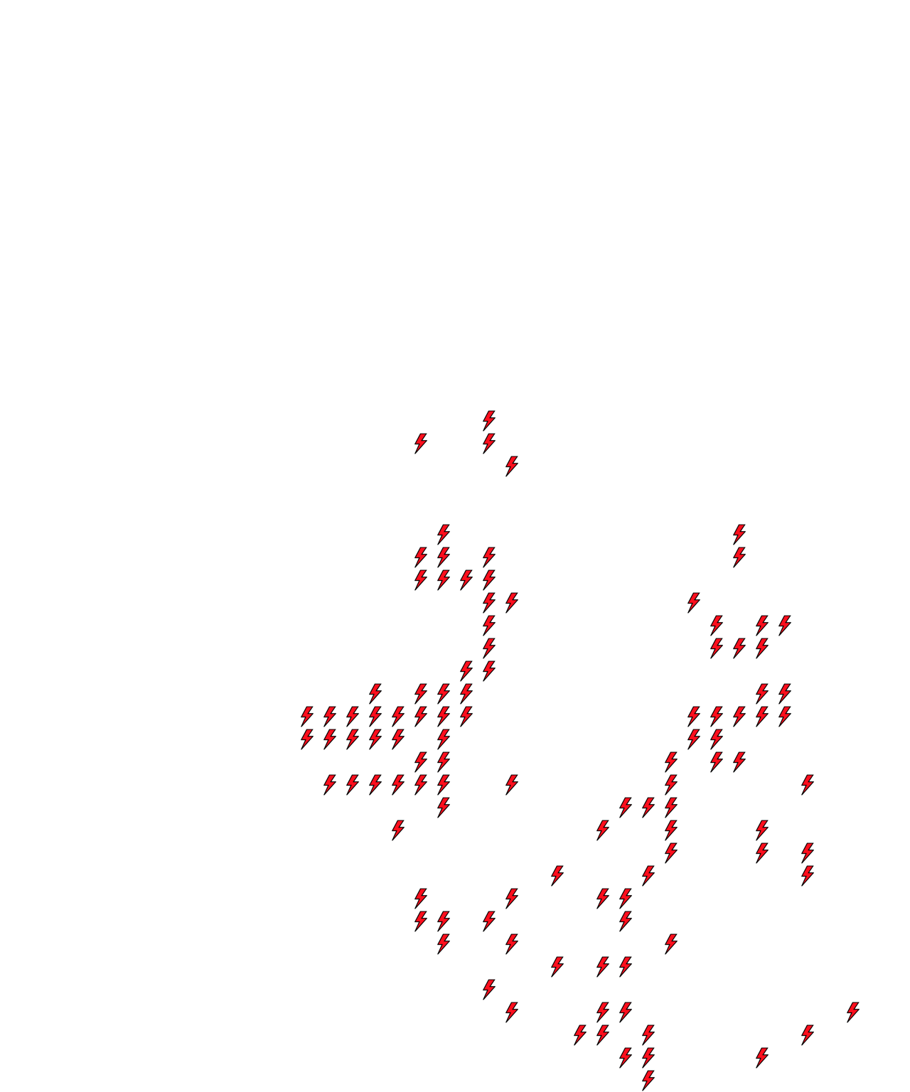 Lighthing Layer