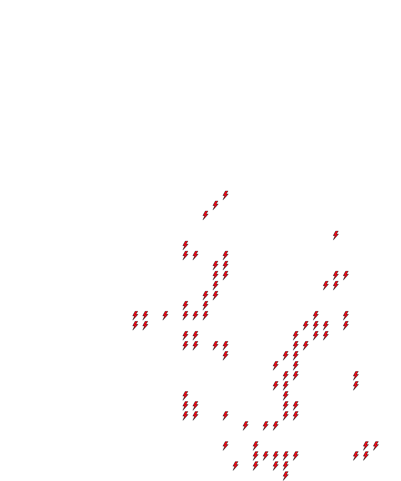 Lighthing Layer