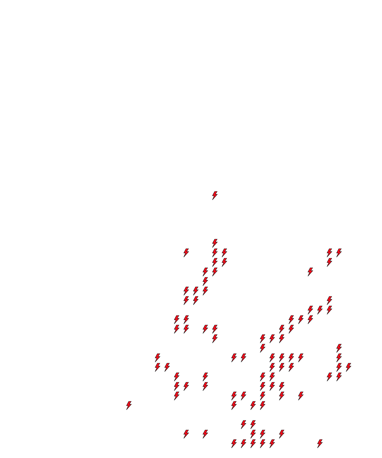 Lighthing Layer