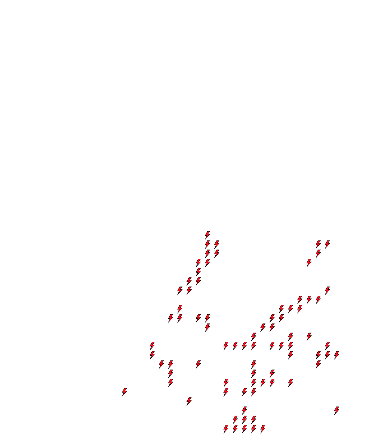 Lighthing Layer