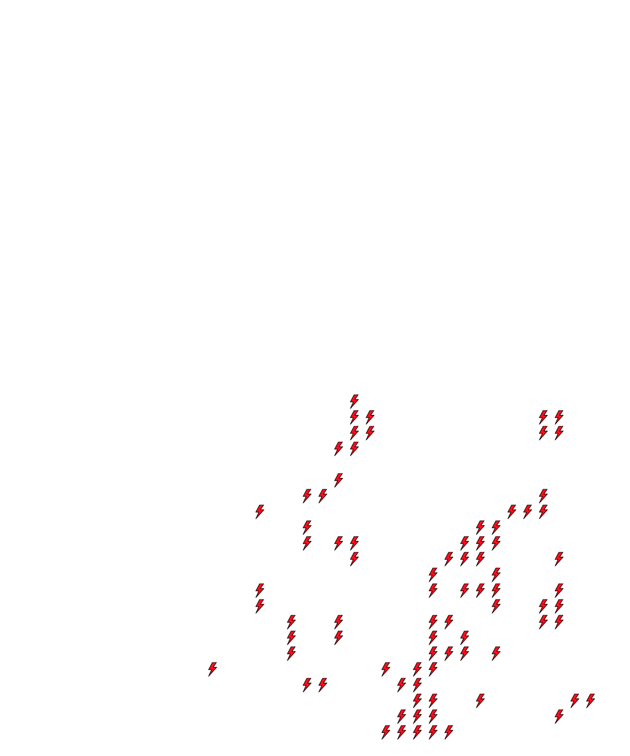 Lighthing Layer