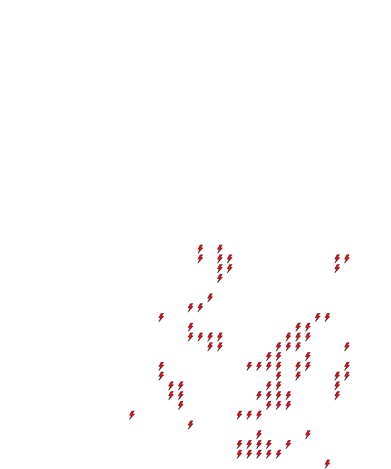 Lighthing Layer