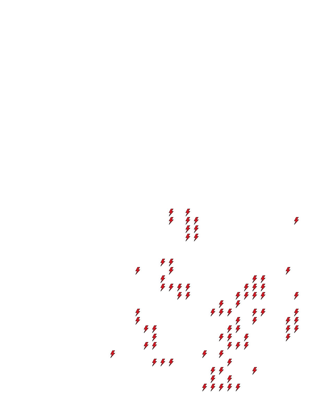Lighthing Layer