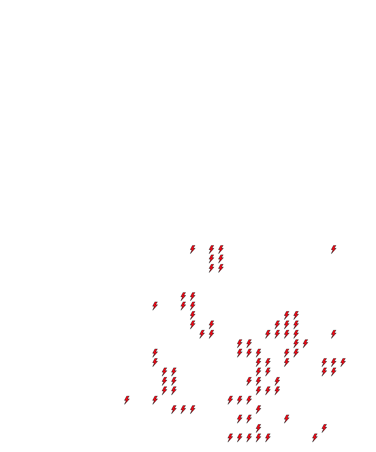 Lighthing Layer