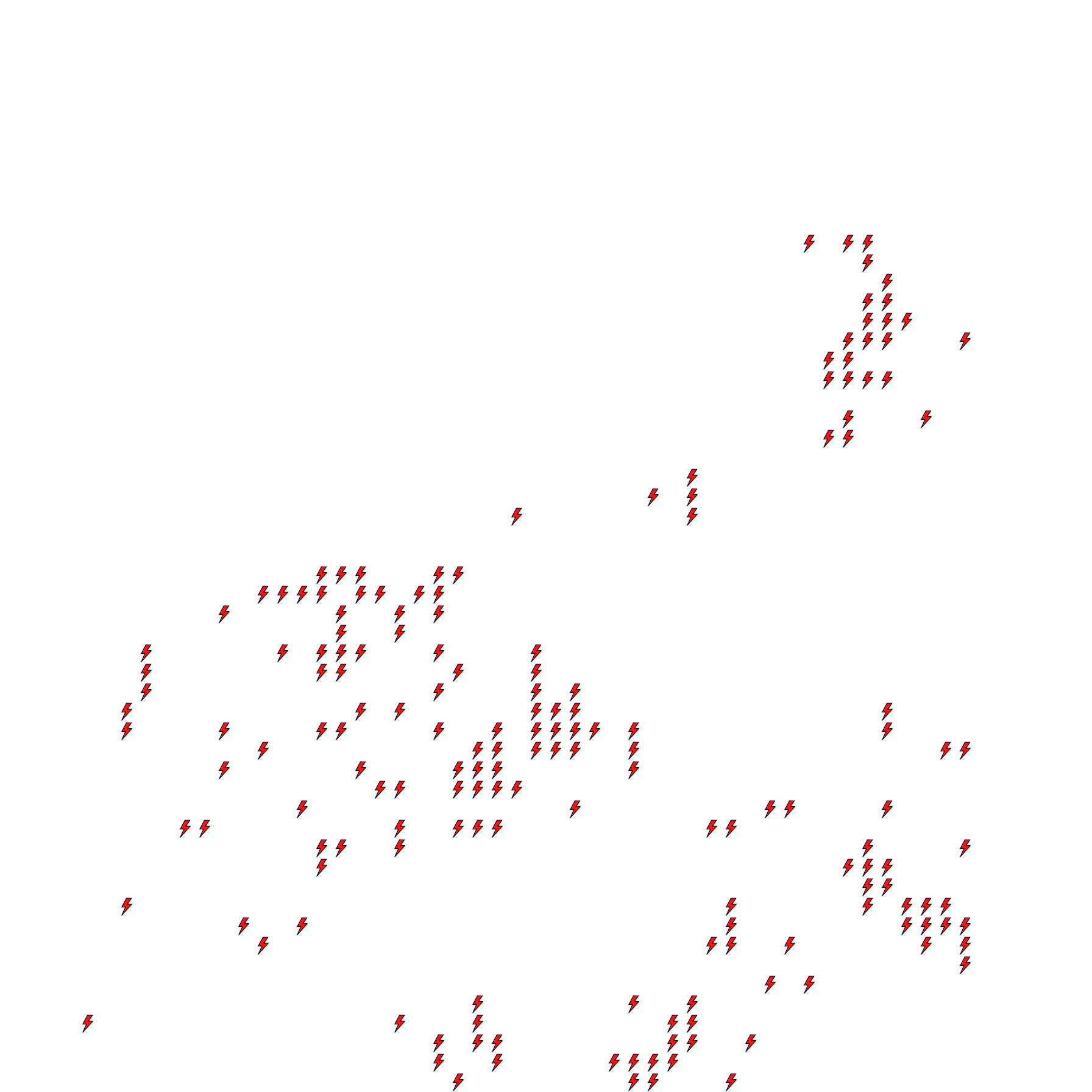 Lighthing Layer