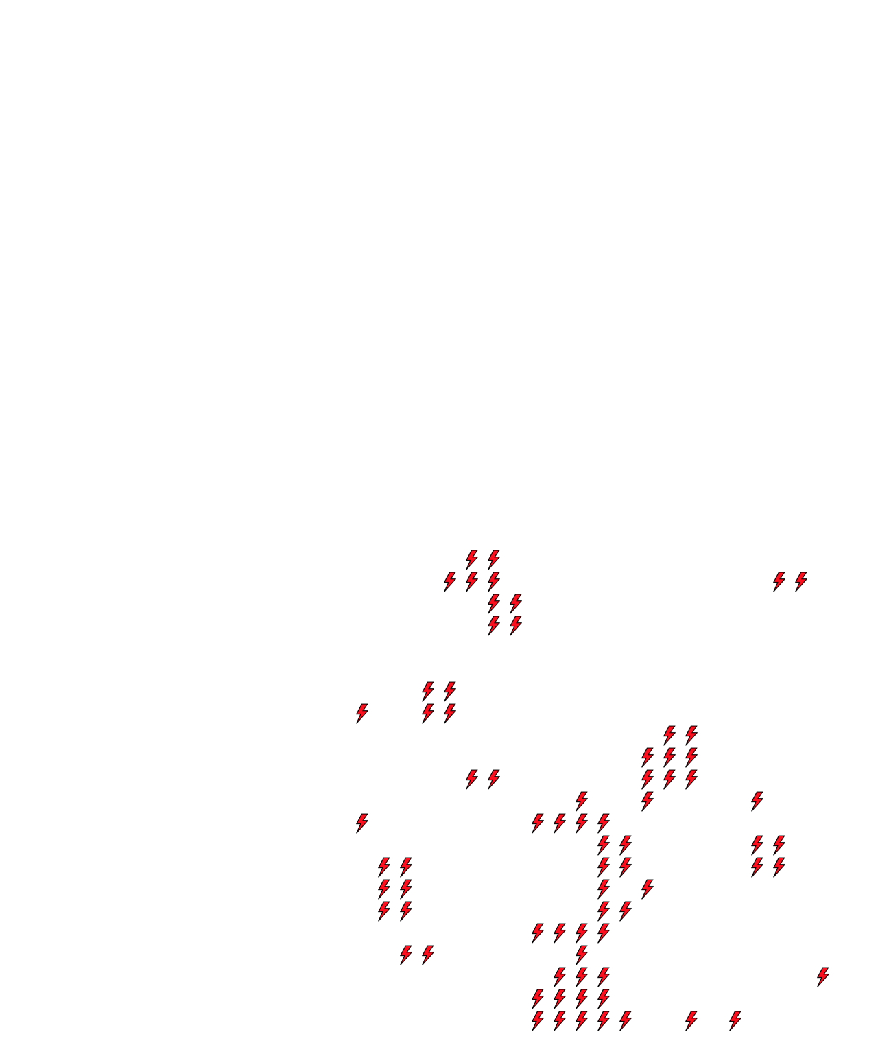 Lighthing Layer