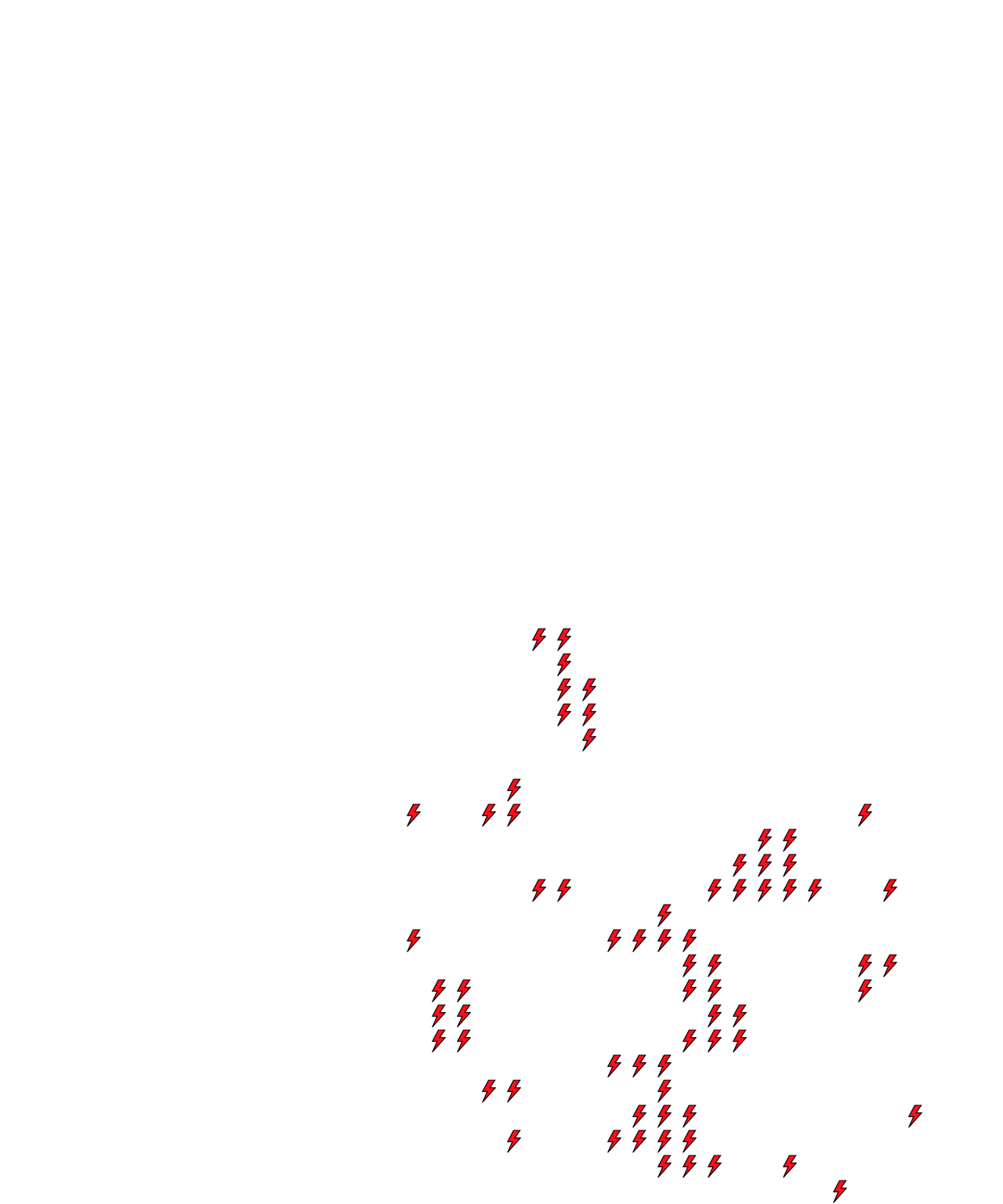 Lighthing Layer