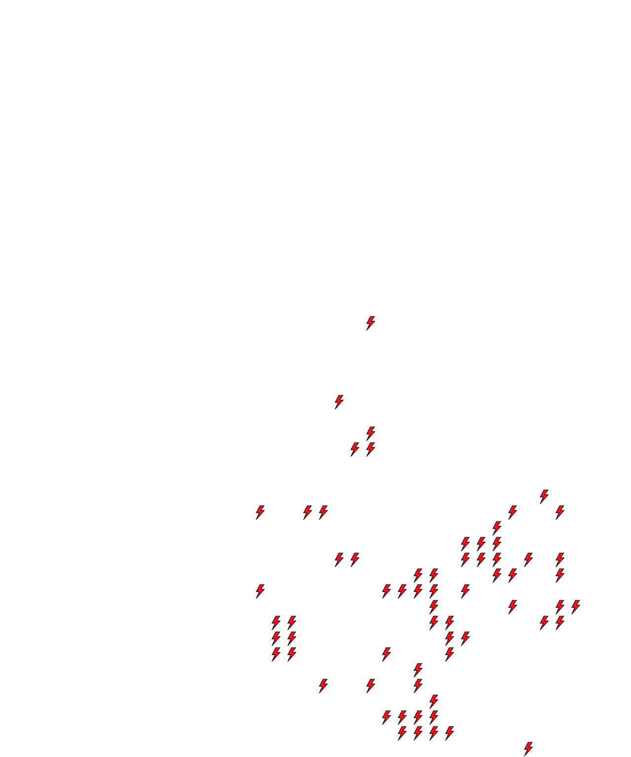 Lighthing Layer