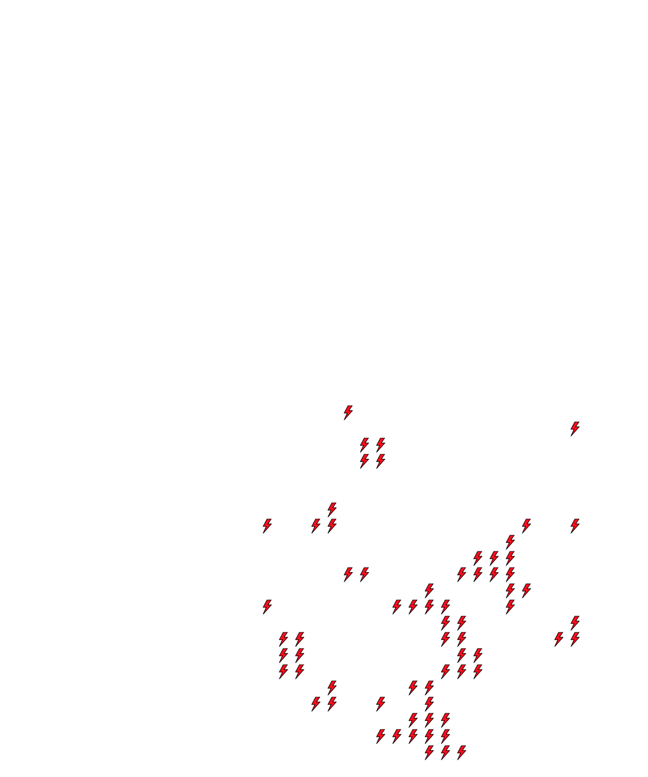 Lighthing Layer