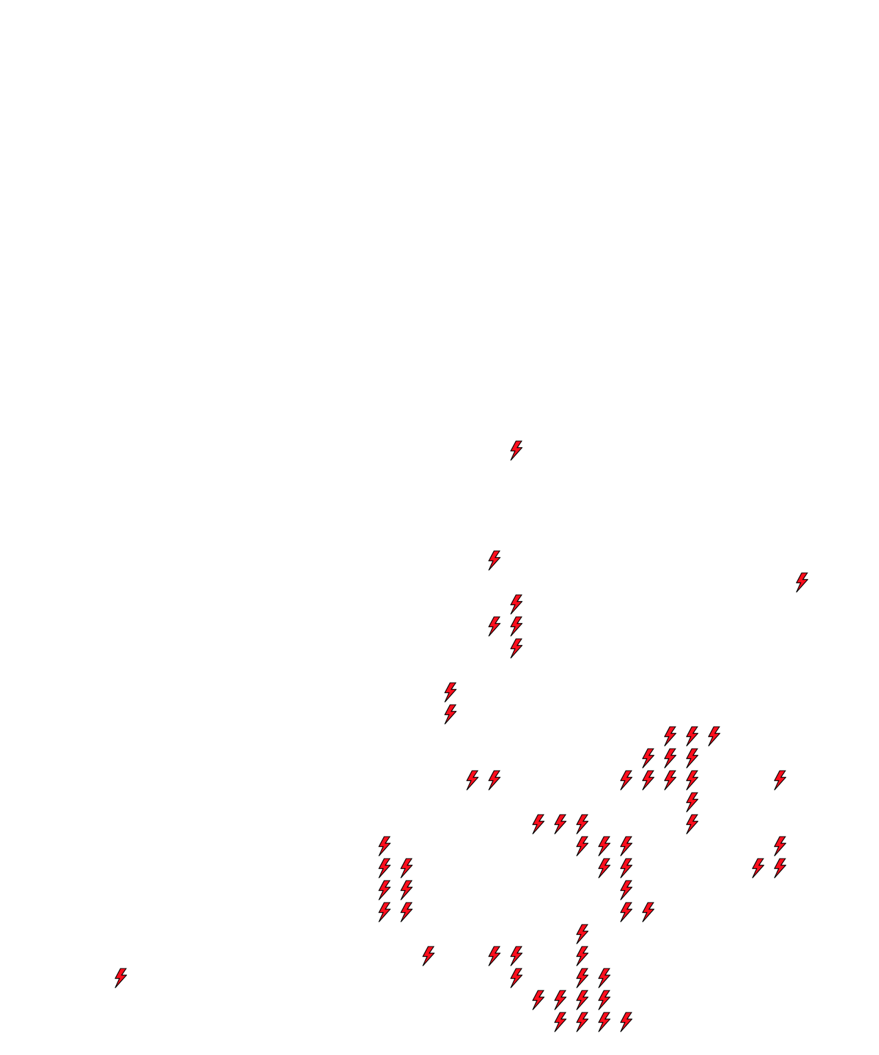 Lighthing Layer