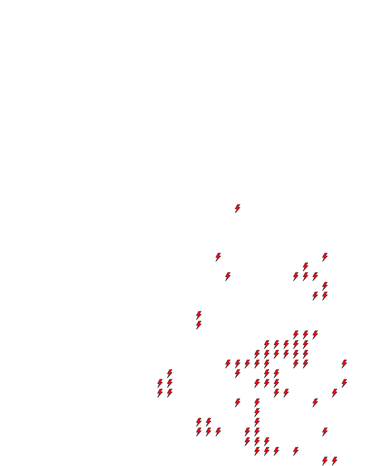 Lighthing Layer
