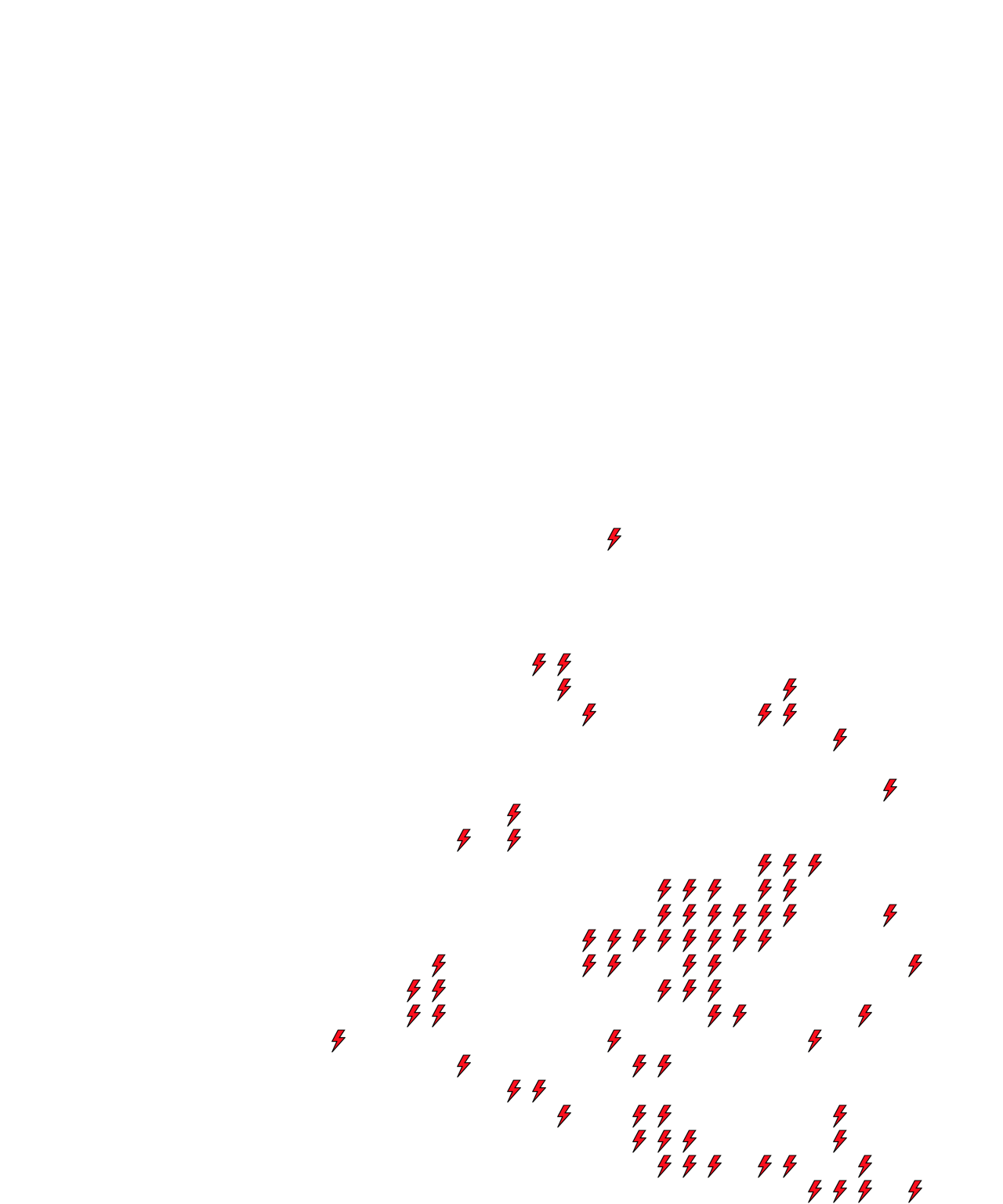 Lighthing Layer