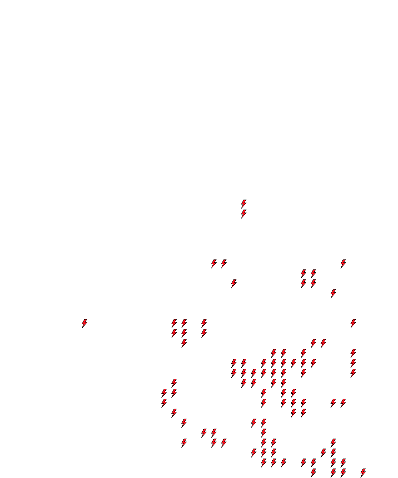 Lighthing Layer