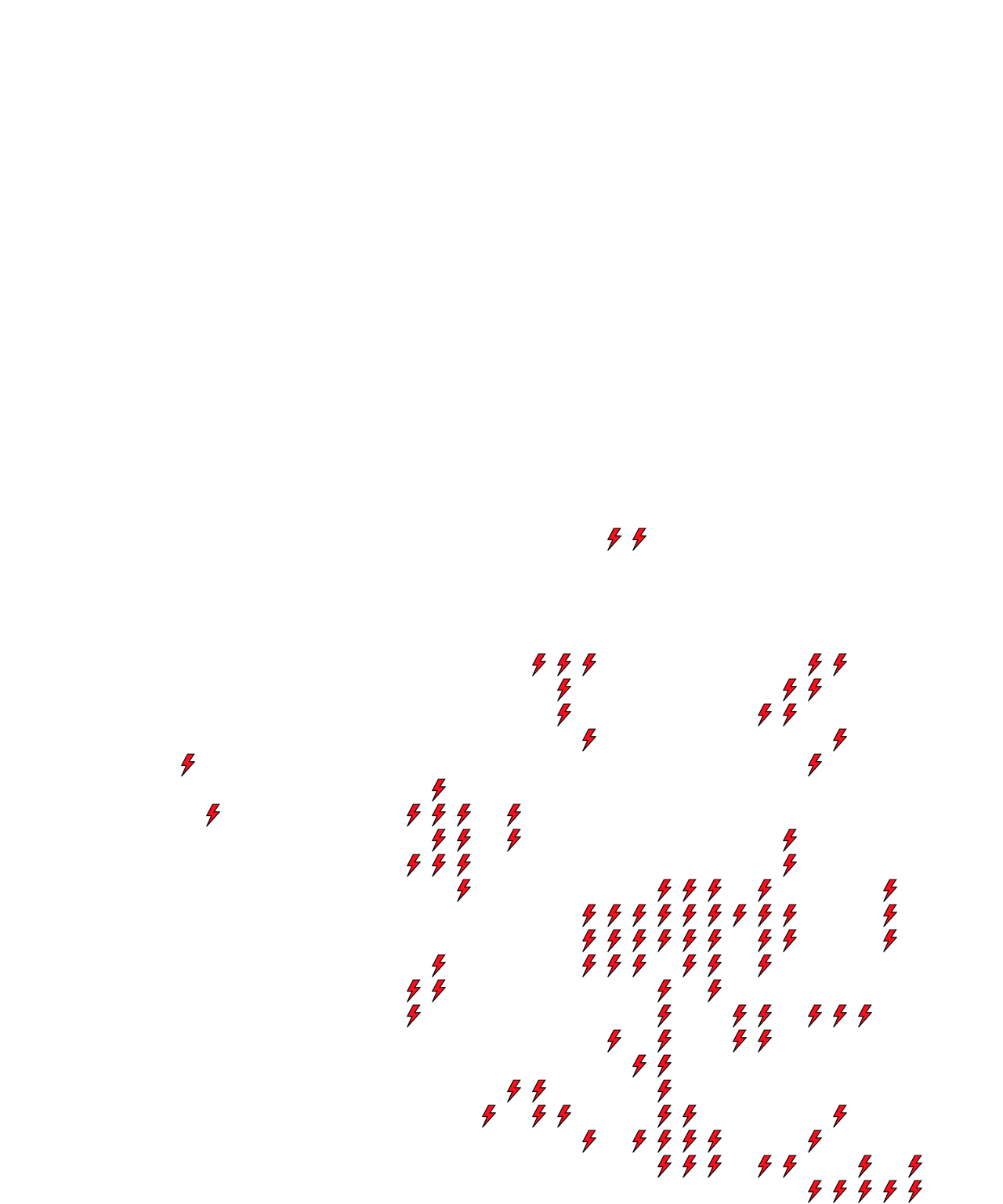 Lighthing Layer