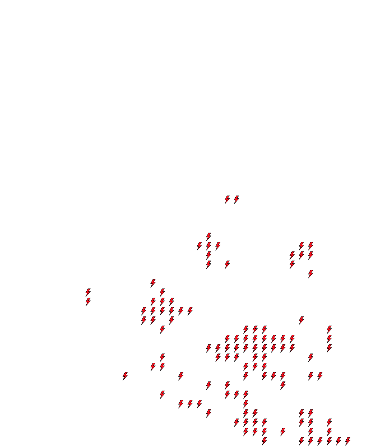 Lighthing Layer