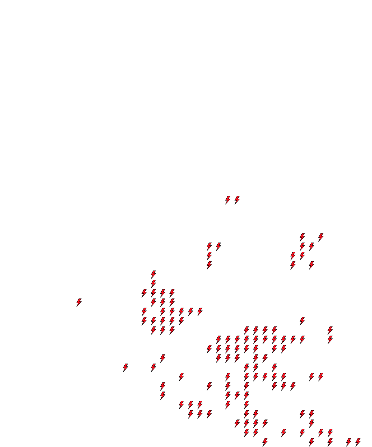 Lighthing Layer