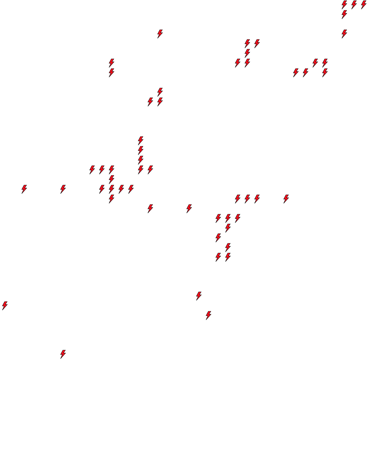 Lighthing Layer