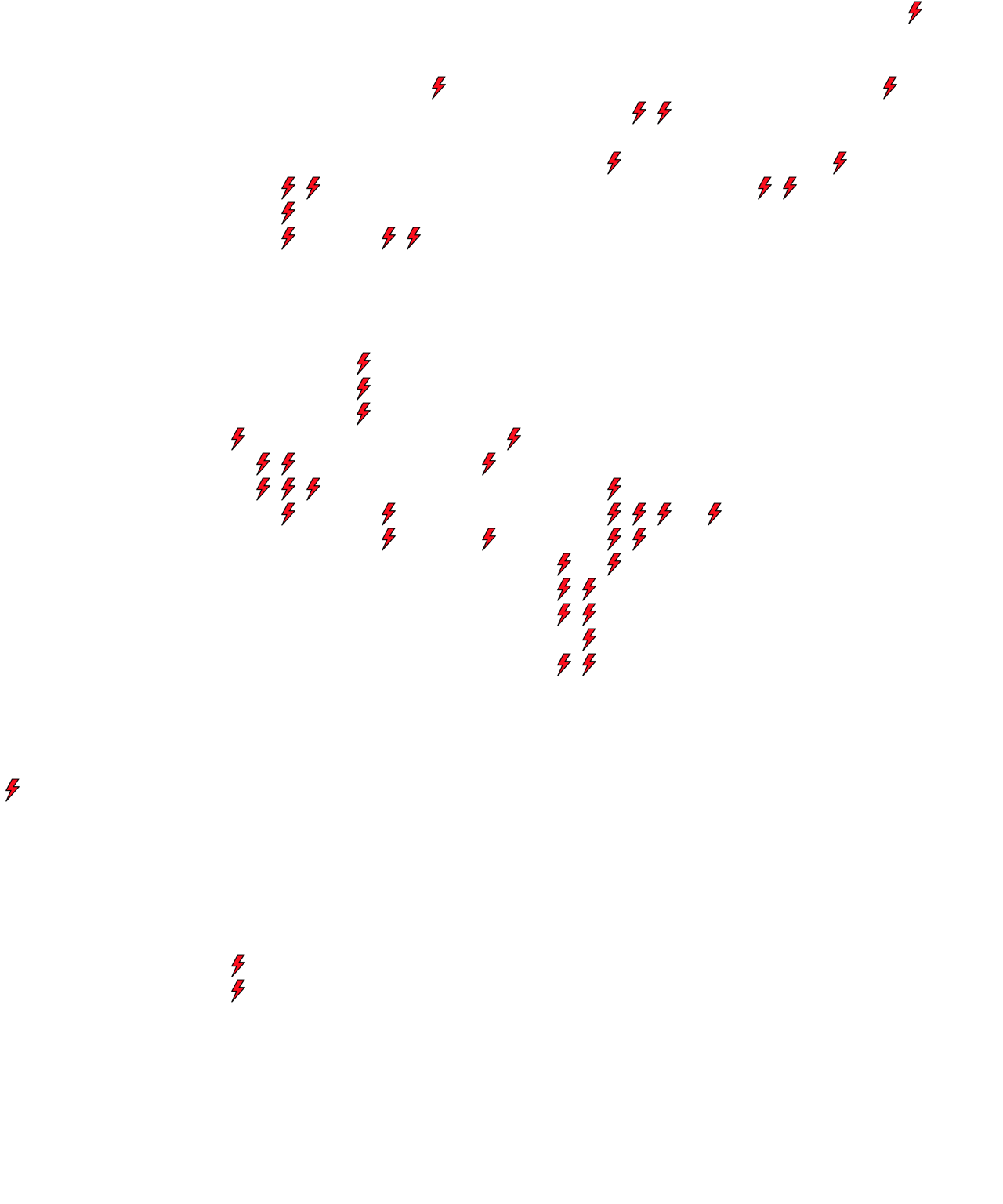 Lighthing Layer