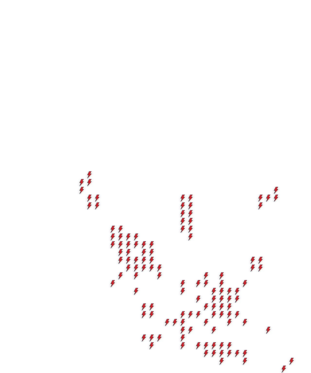 Lighthing Layer