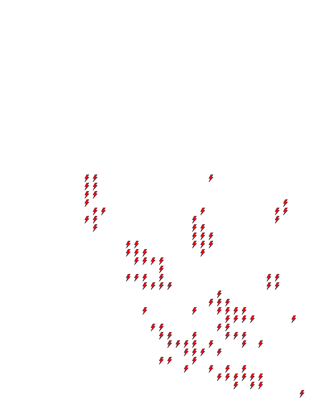 Lighthing Layer