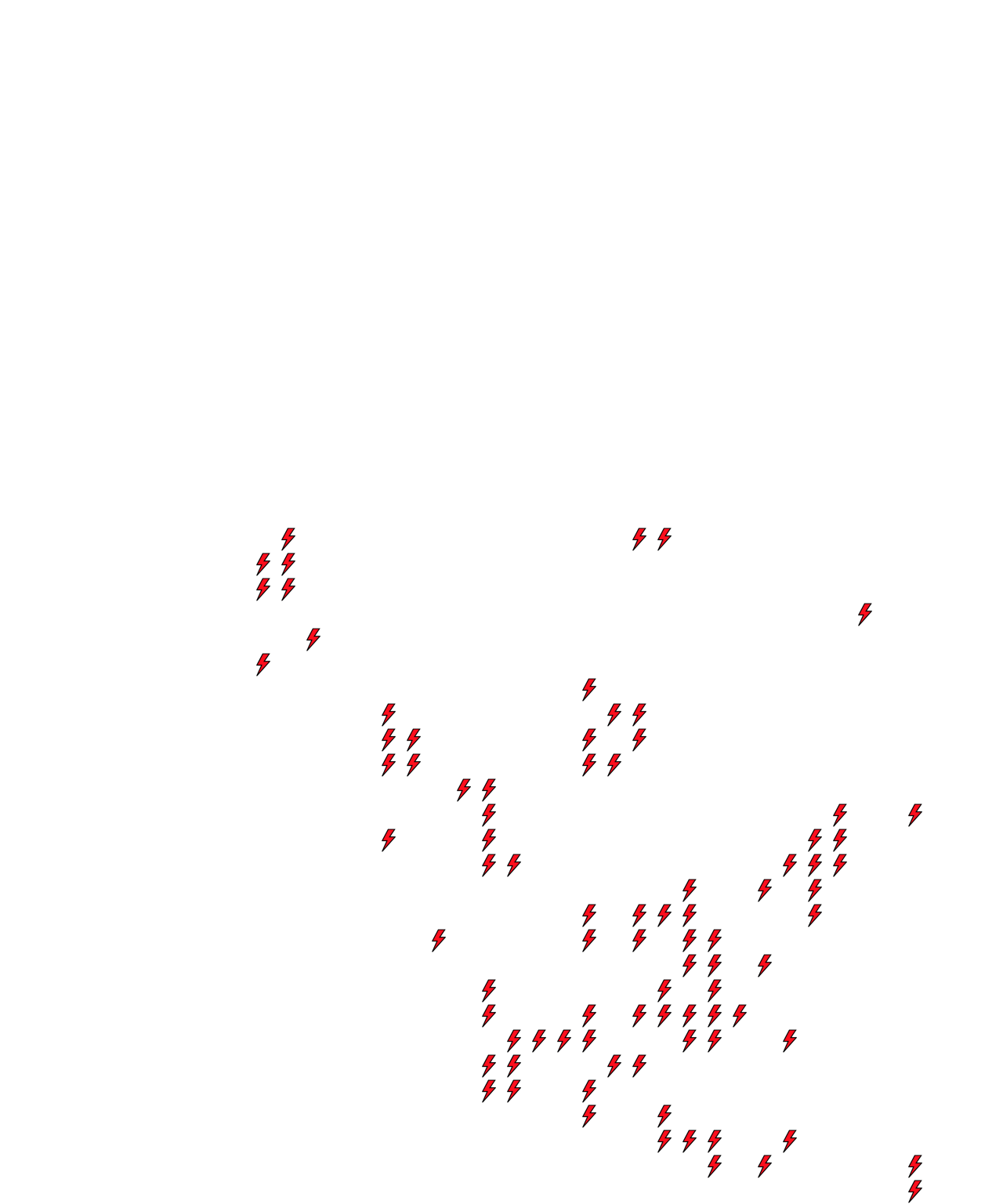 Lighthing Layer
