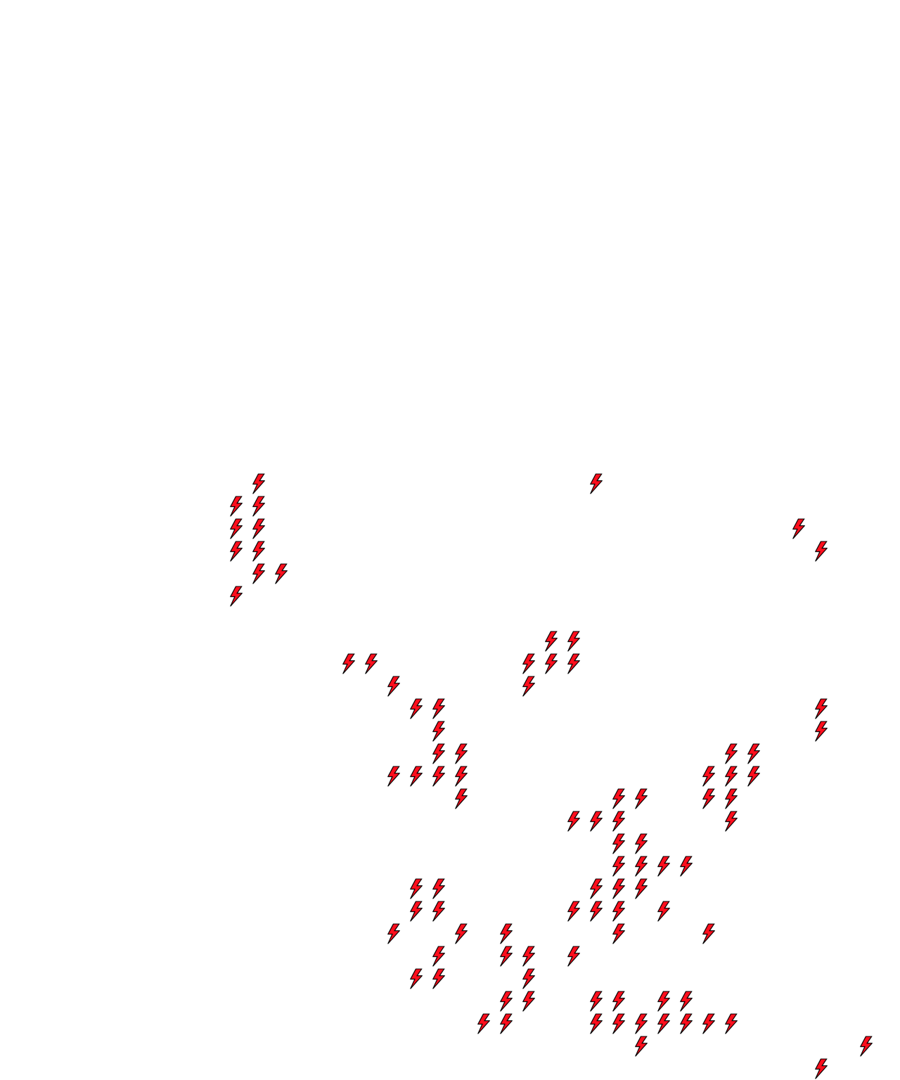 Lighthing Layer