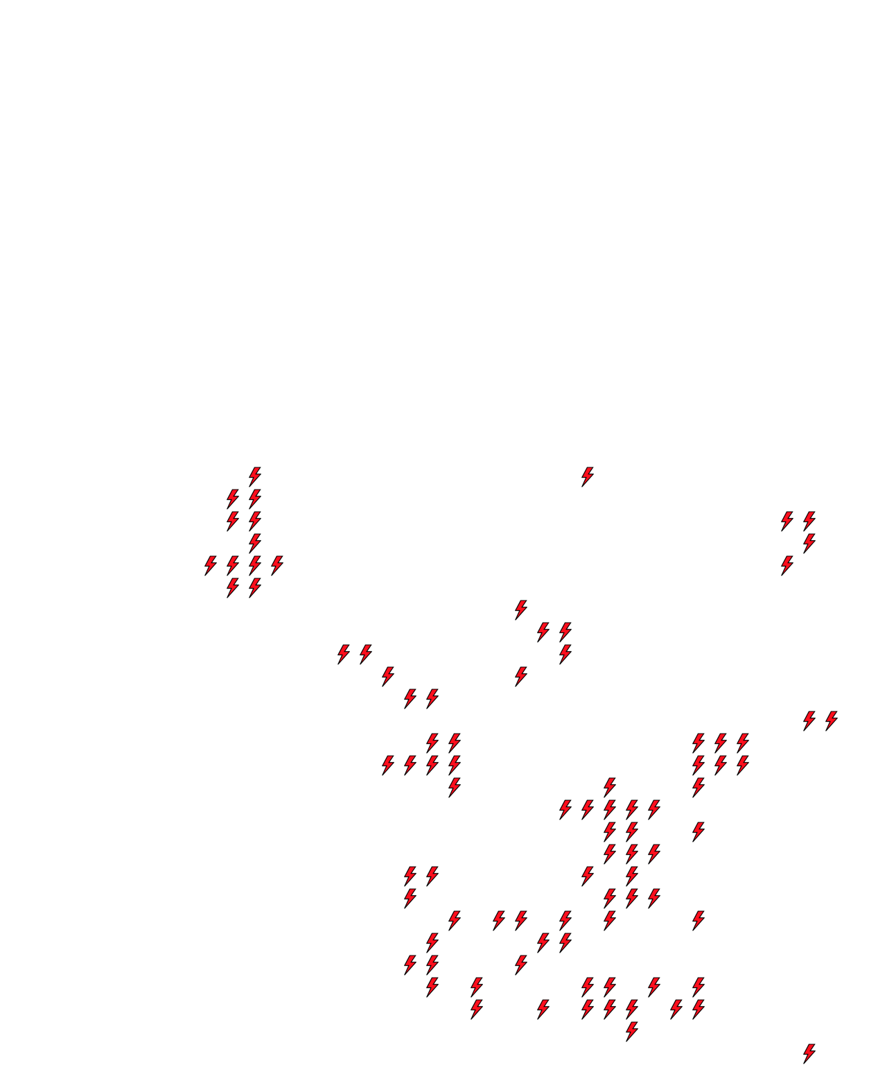 Lighthing Layer