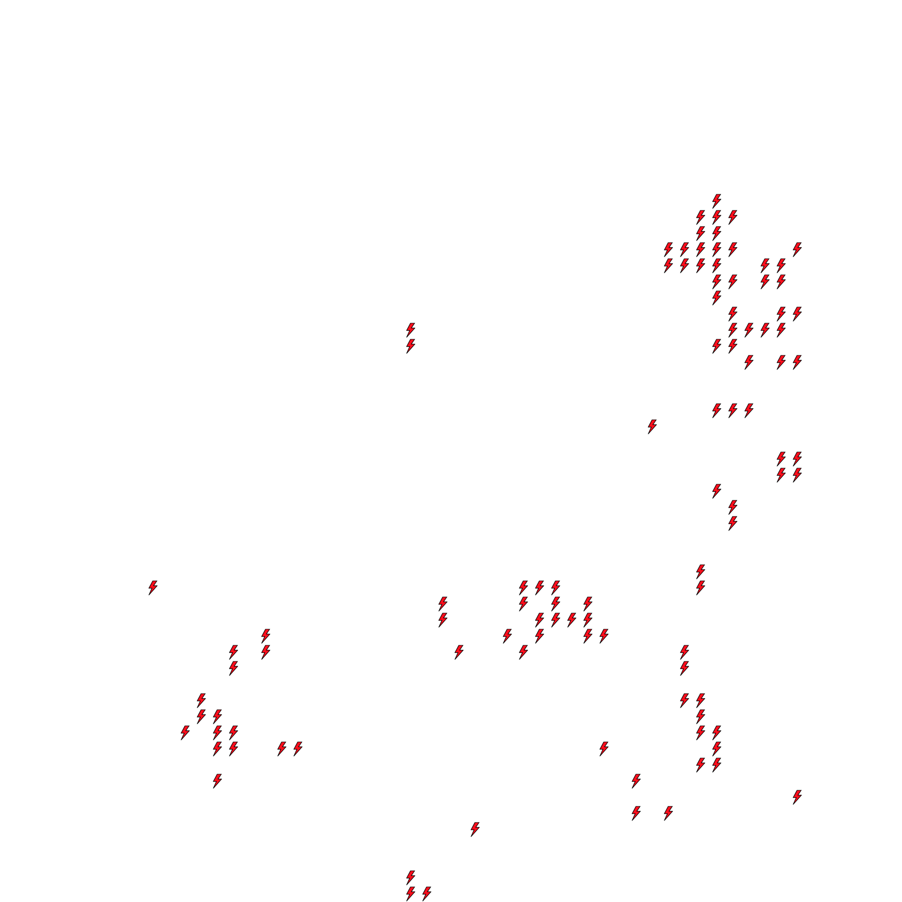 Lighthing Layer