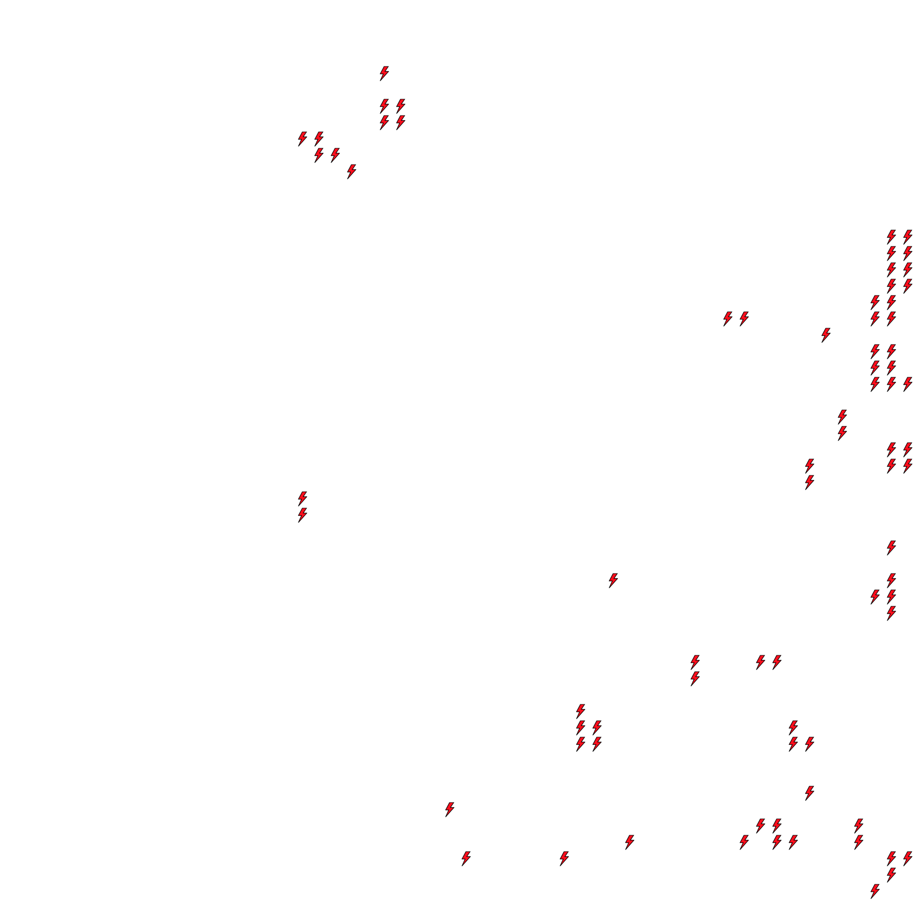 Lighthing Layer