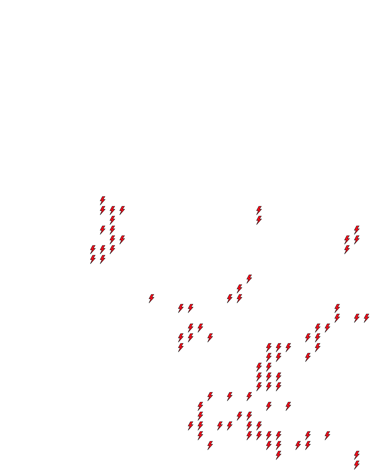 Lighthing Layer