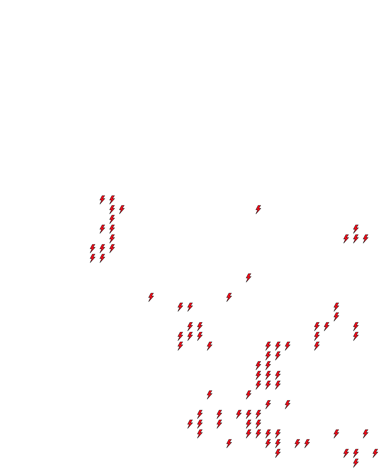 Lighthing Layer