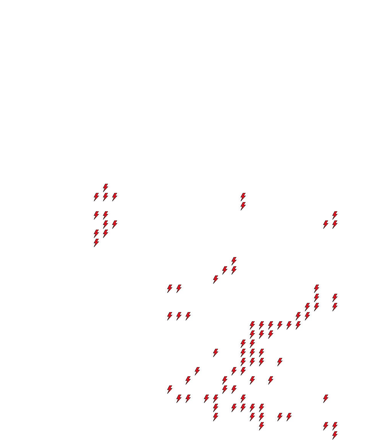 Lighthing Layer