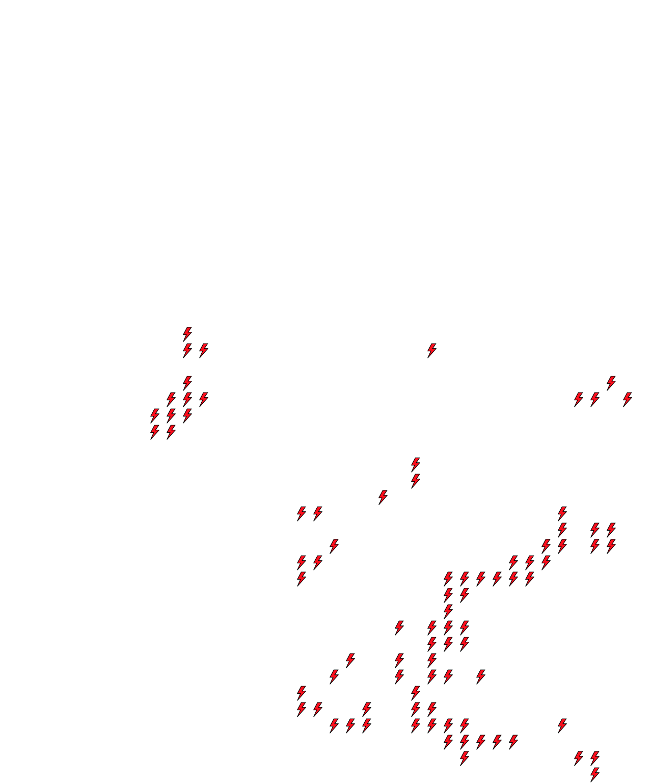 Lighthing Layer