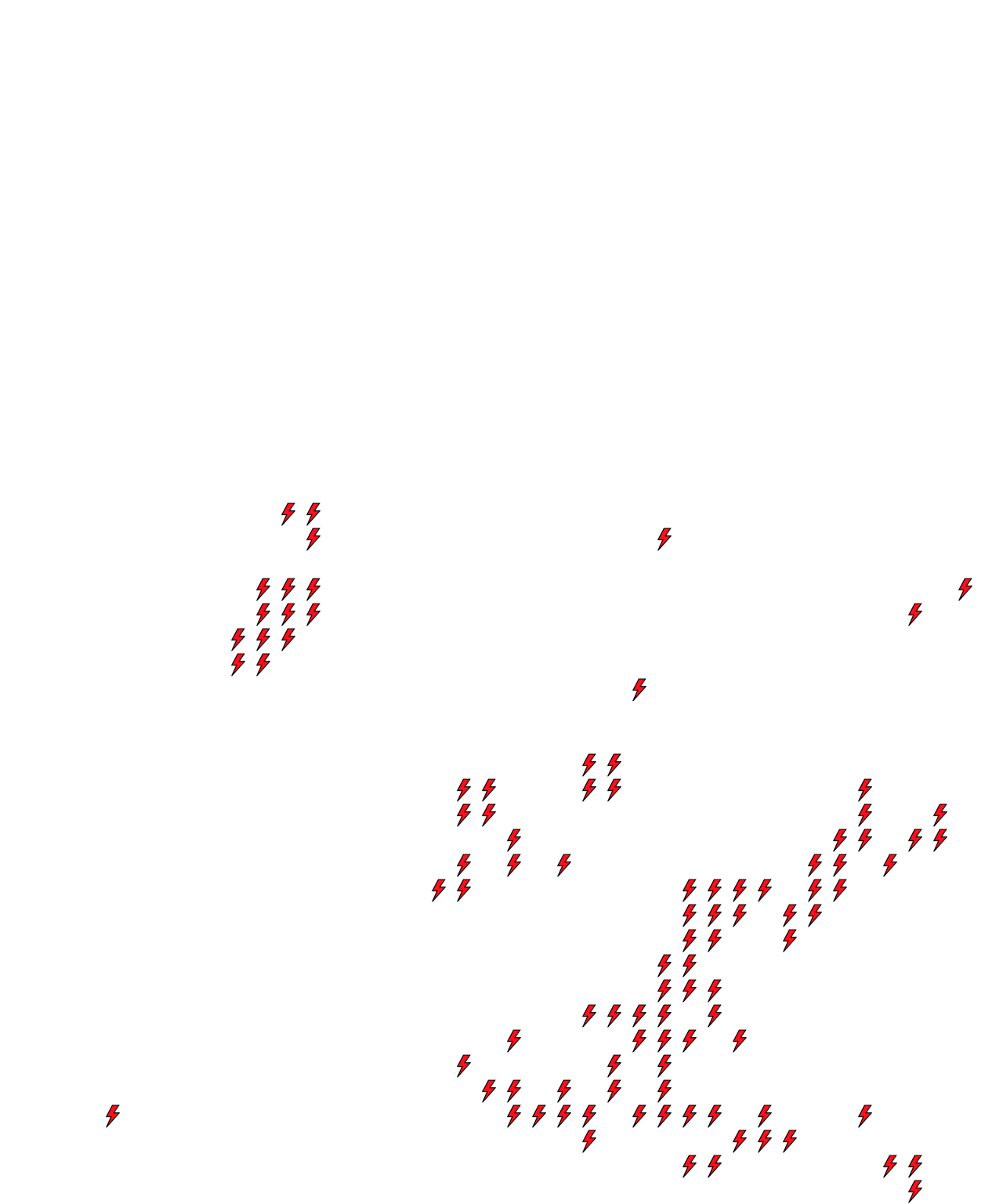 Lighthing Layer