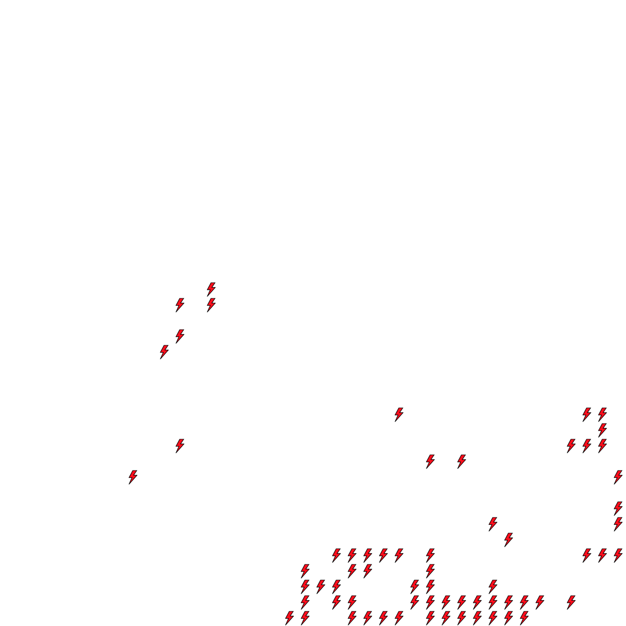 Lighthing Layer