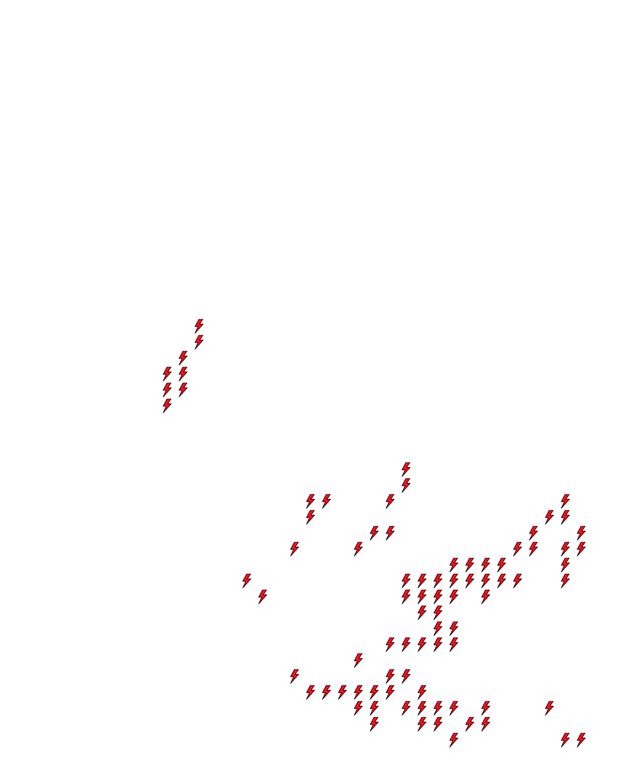 Lighthing Layer
