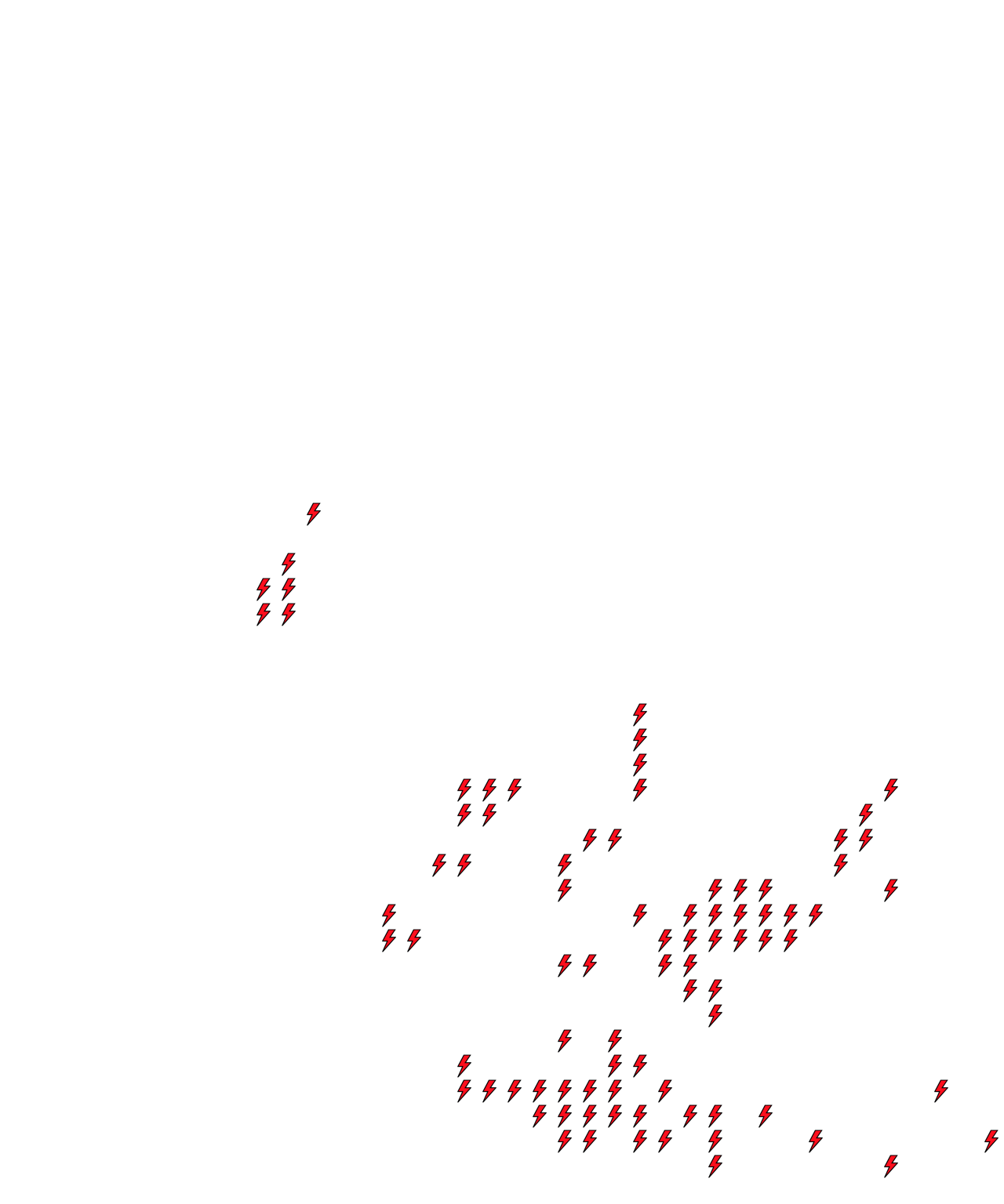 Lighthing Layer