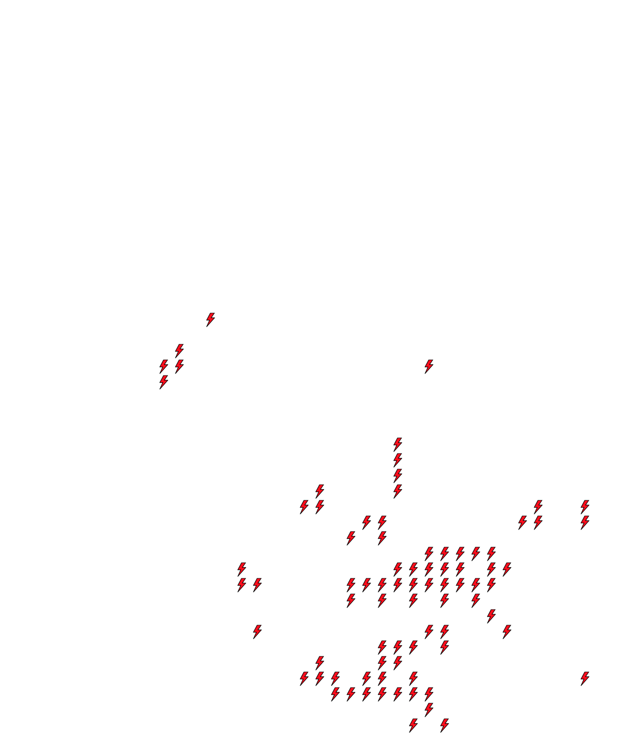 Lighthing Layer