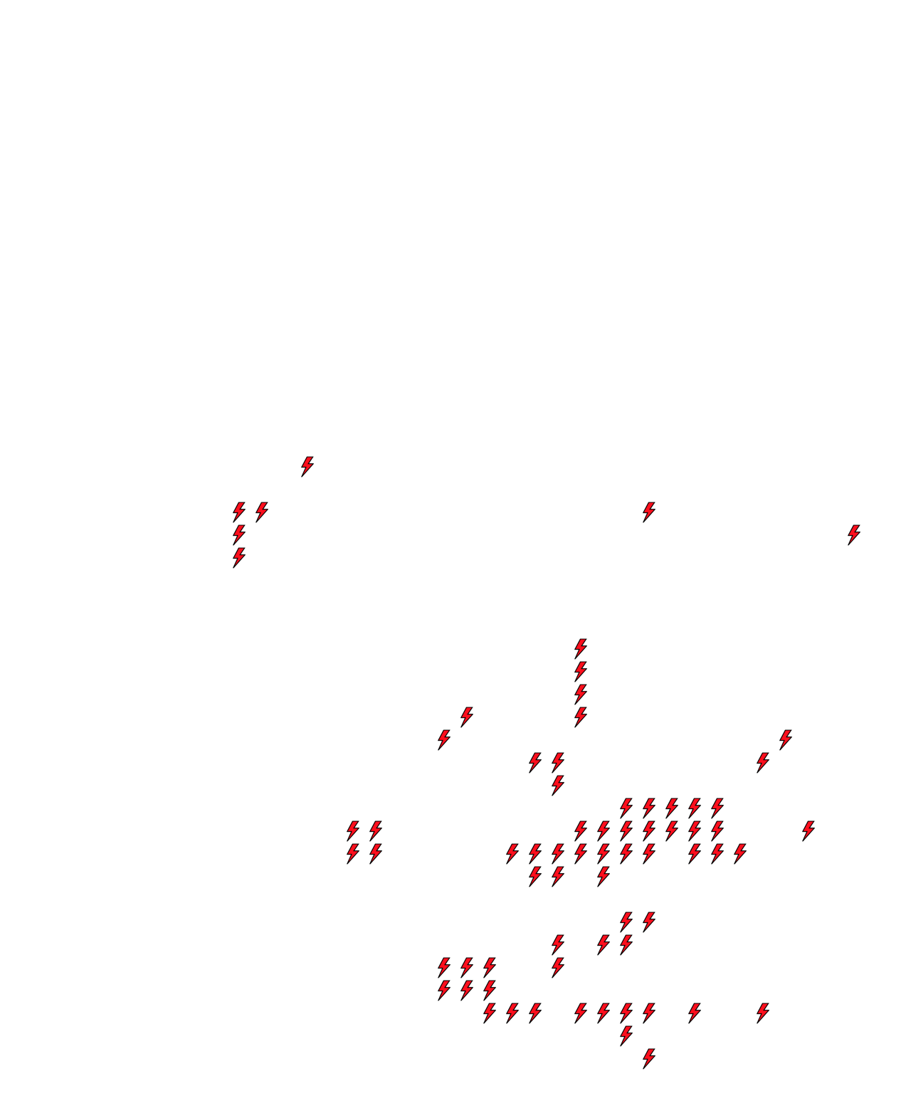 Lighthing Layer