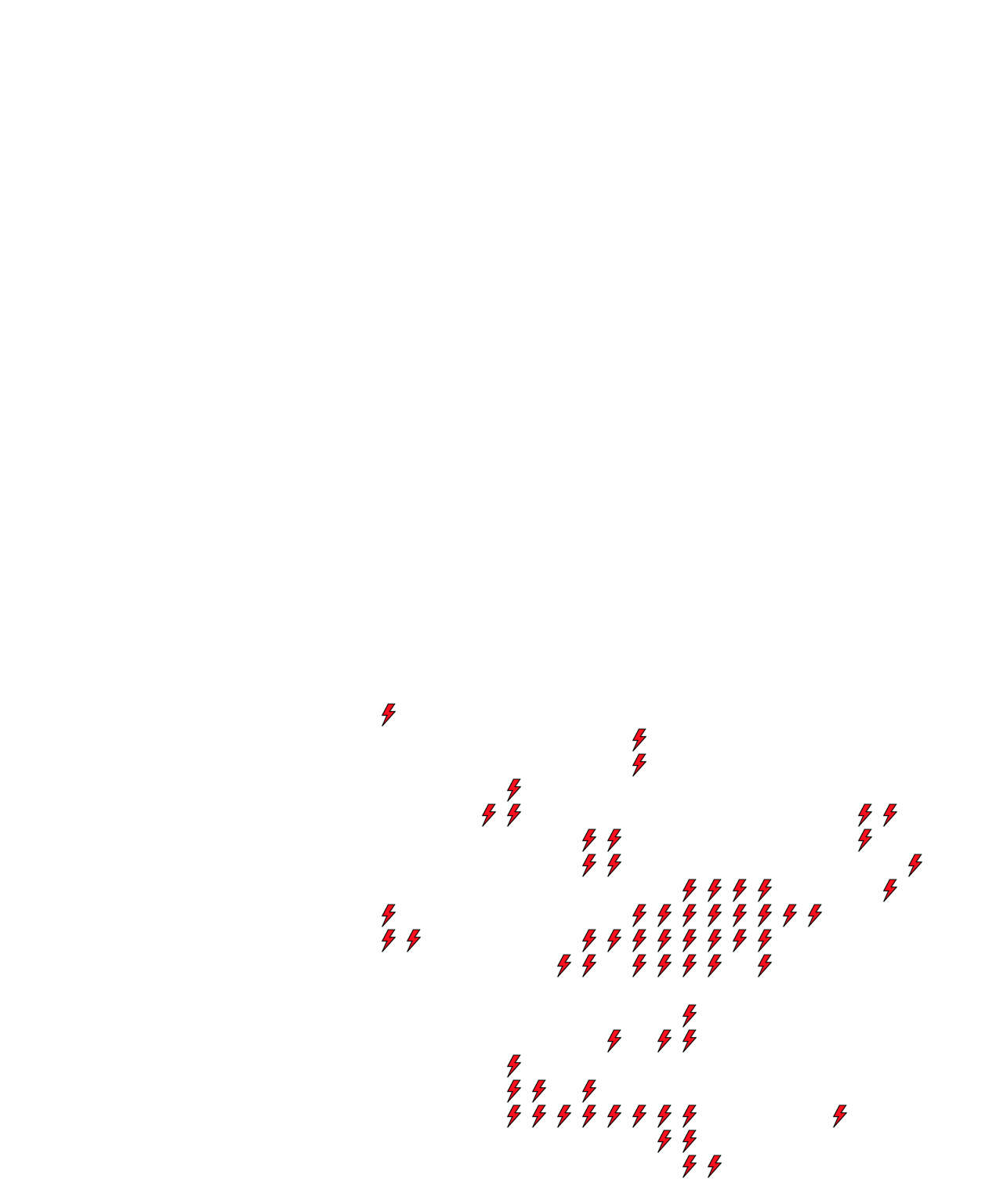 Lighthing Layer