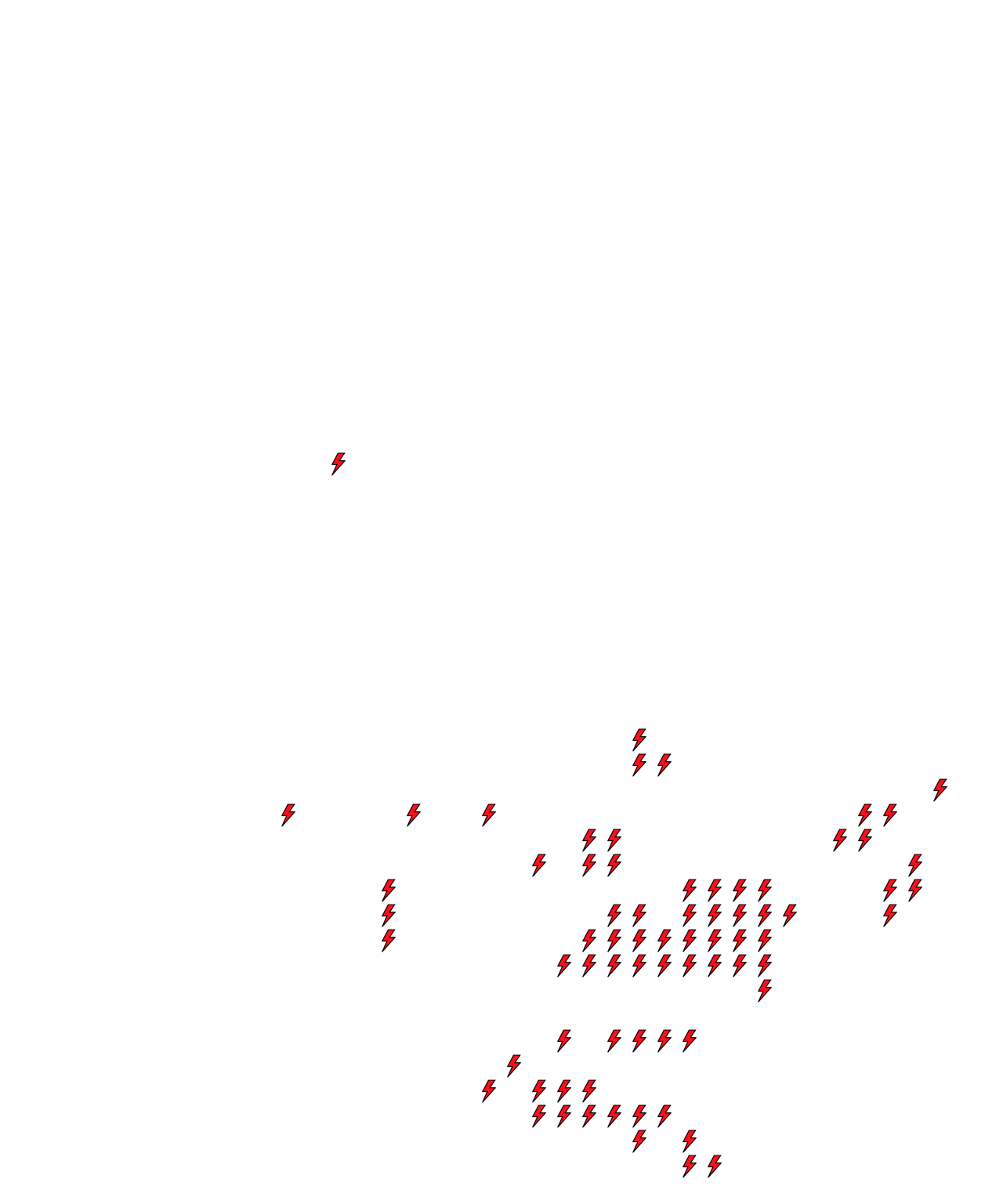 Lighthing Layer