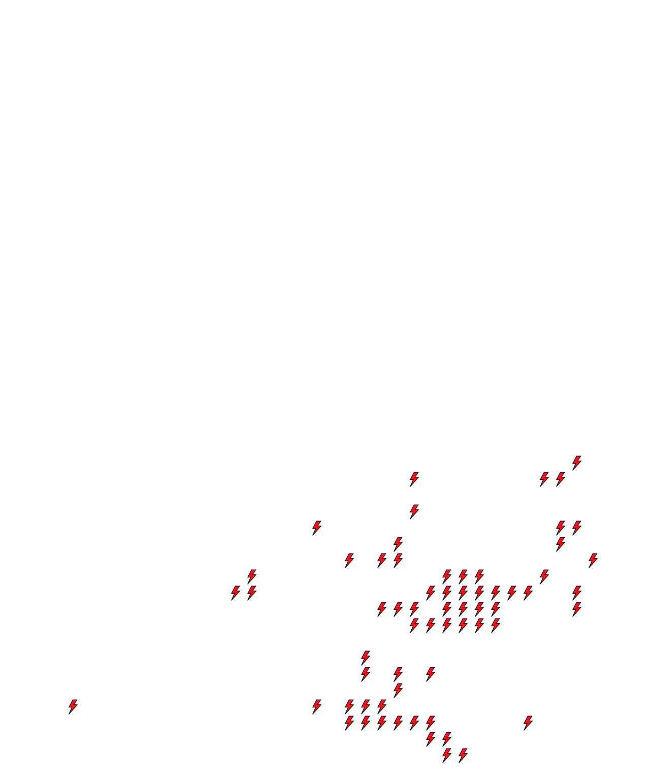 Lighthing Layer