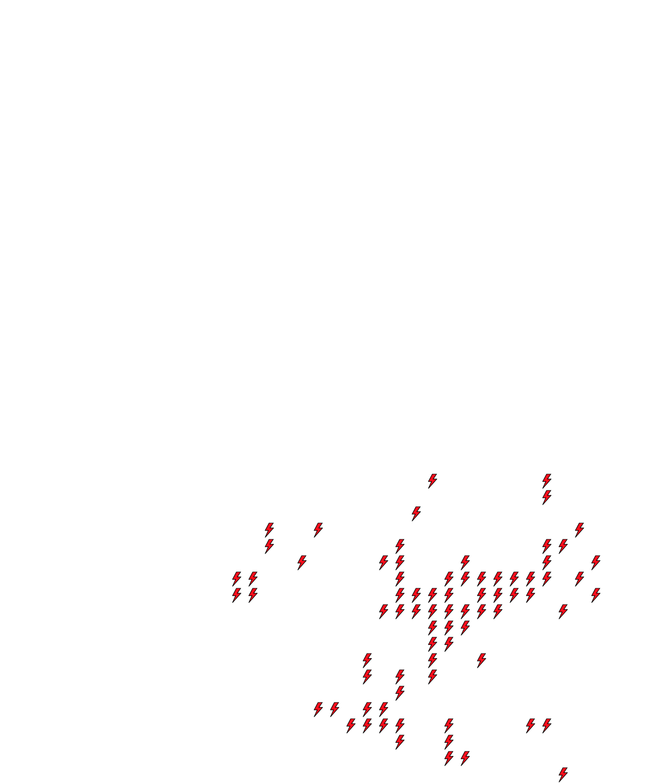 Lighthing Layer