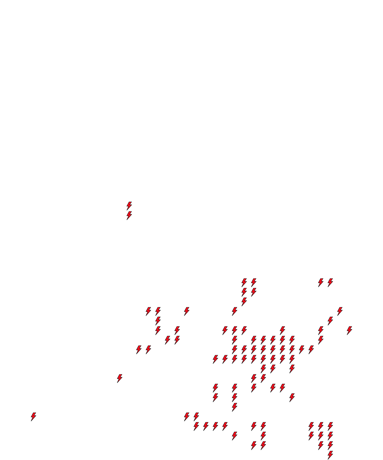 Lighthing Layer