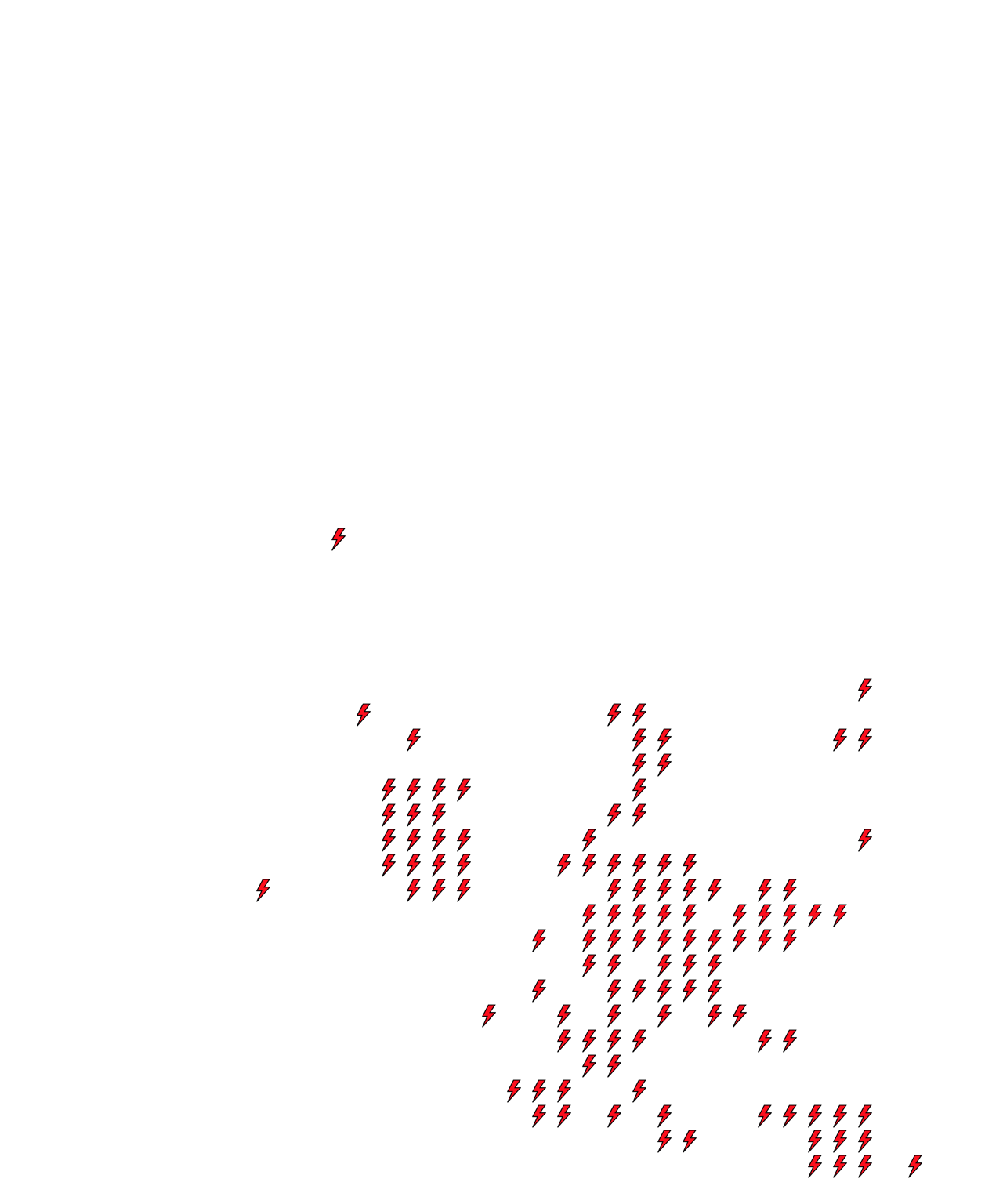 Lighthing Layer