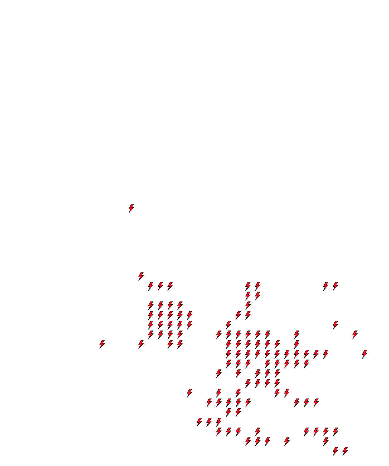 Lighthing Layer