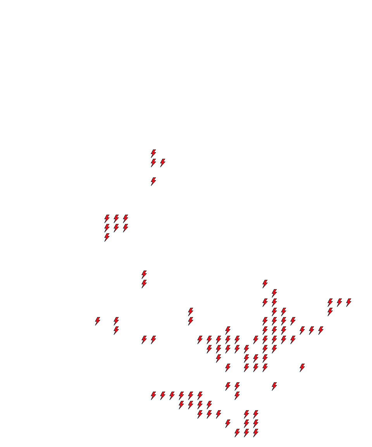 Lighthing Layer