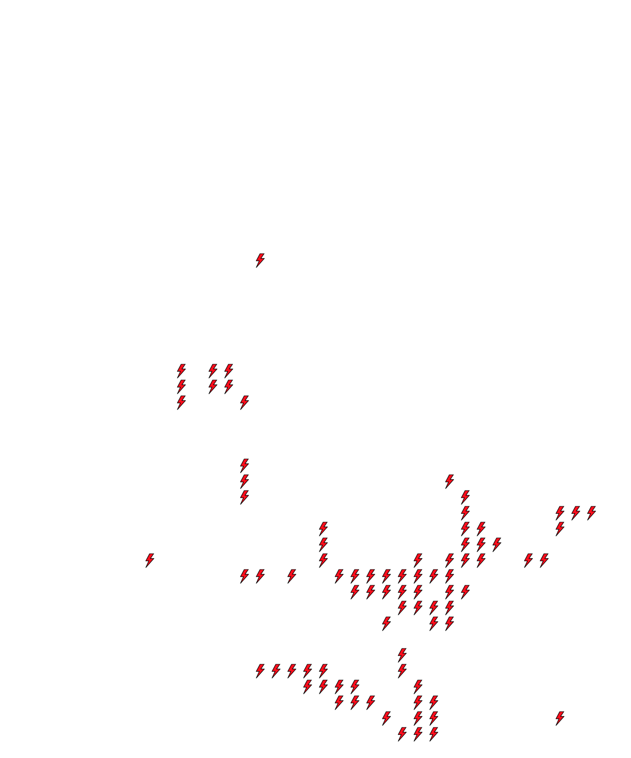 Lighthing Layer