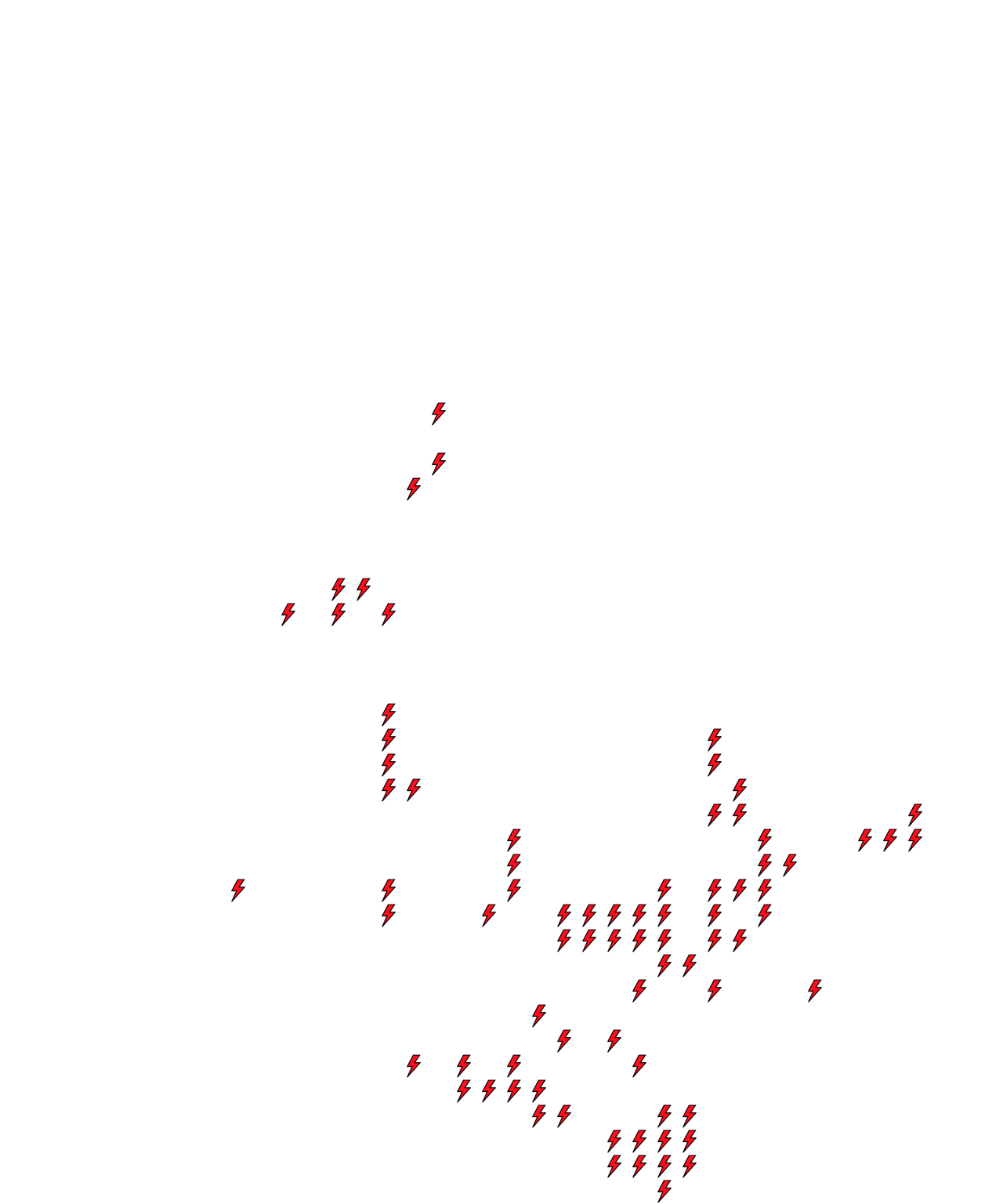Lighthing Layer