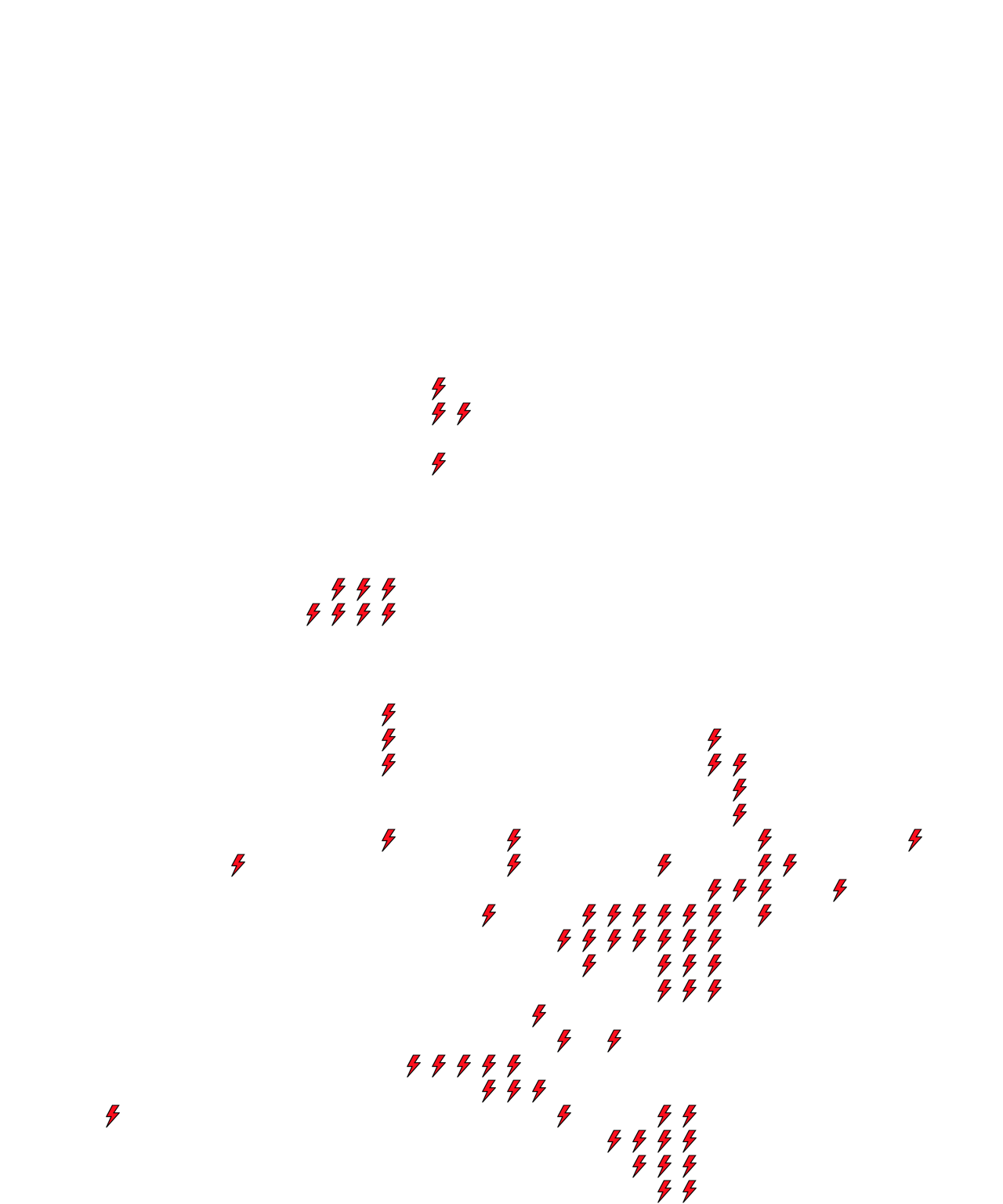 Lighthing Layer